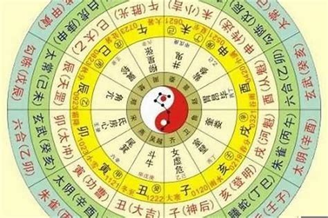 五行八字查询|生辰八字五行查询